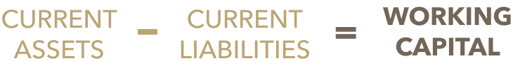 Current Assets - Current Liabilities = Working Capital